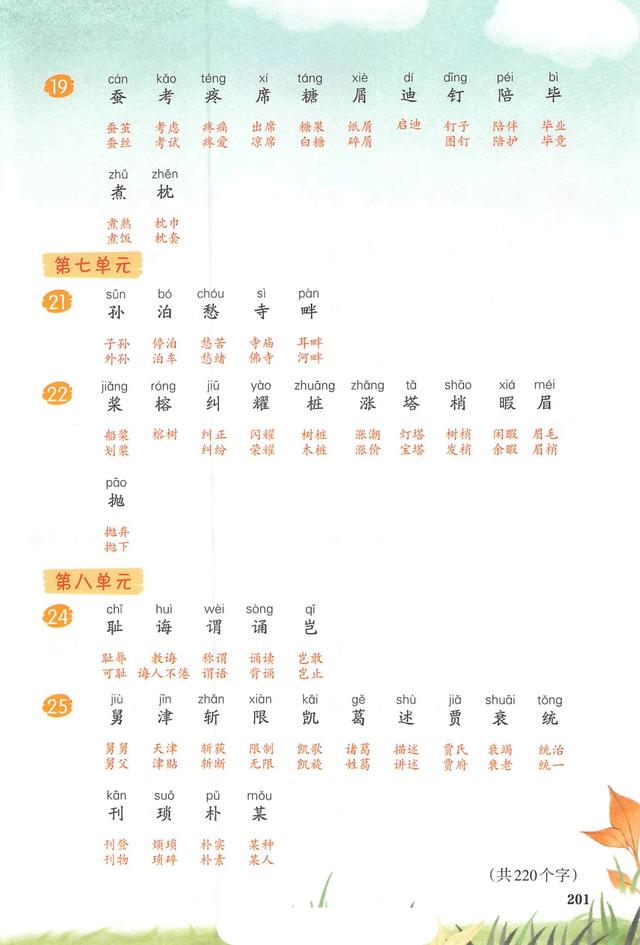五年级上册语文课后生字组词 25秋生字词专项二