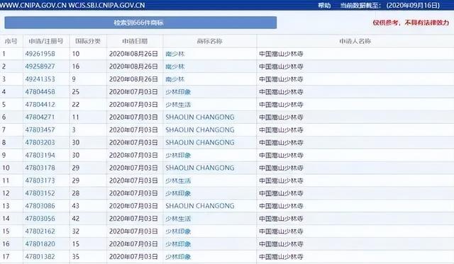 面相早变了！释永信82年旧照曝光，眼长嘴薄脸没肉，一切有迹可循