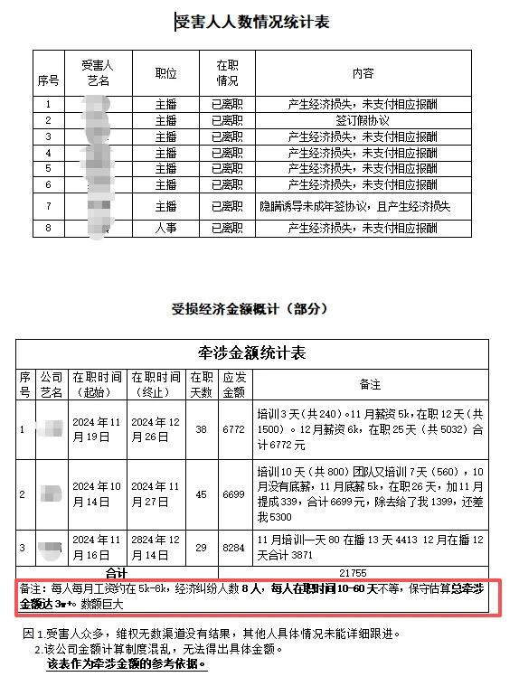 “你就算干得再好，结局都是‘下海’，因为那些大哥都是想睡你”, 26岁女生曝团播乱象: 作息颠倒月入26块钱