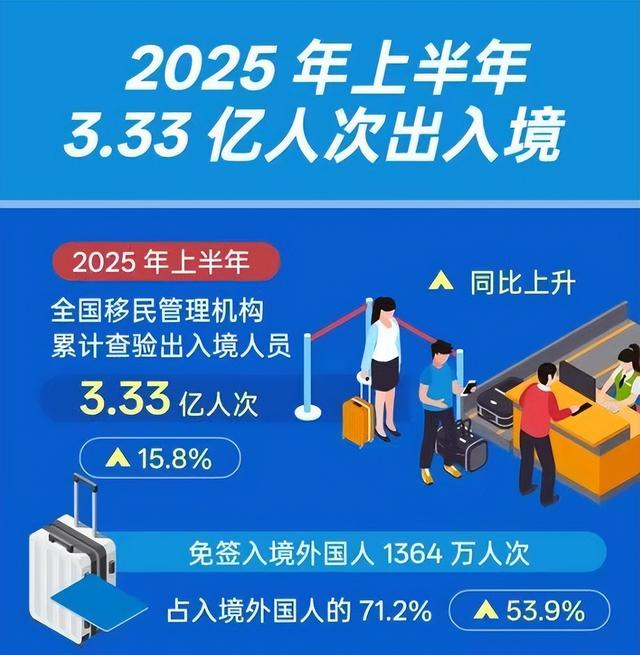 杀疯了！2000万外国人涌入中国，重庆大街上，挤满了老外