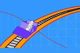 坐过山车，身体竟在“鬼门关”走一遭？图片