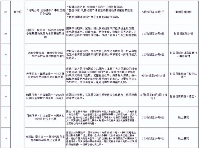 千山万水 “金秋”相逢在天水——天水市2025年中秋、国庆假期重点文化旅游宣传活动一览