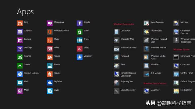 Windows 10是微软最“成功”的失败