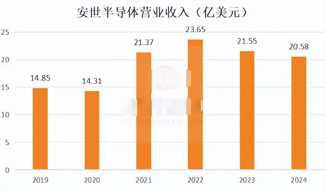 冻结147亿中企资产！中方反制荷兰，效果明显，企业回应耐人寻味