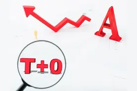 T+0操作的优点和技巧，我2年从10W变成50W，用好了一辈子收益图片