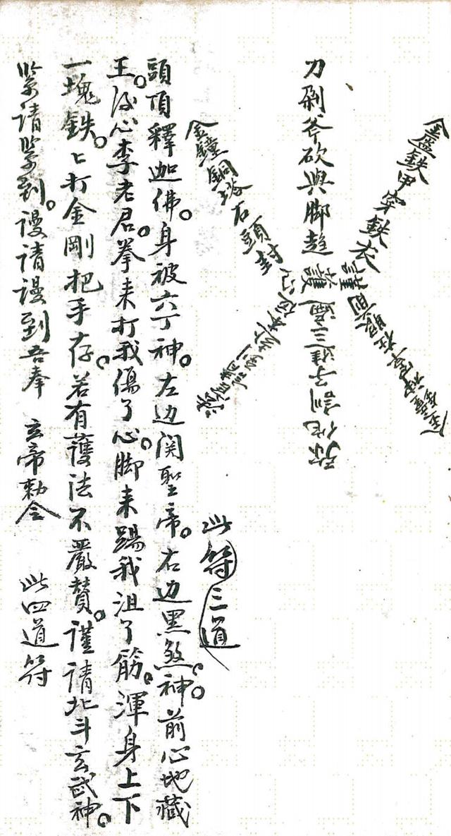 奇门遁甲 古书籍