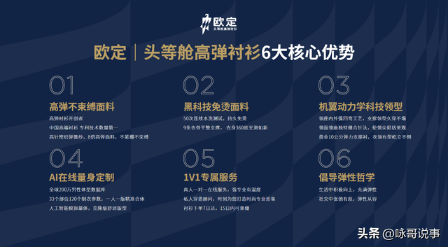 不畏困难，欧定成立5年就成功出海，凭什么？