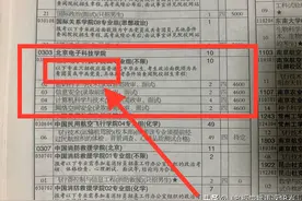 只有团员才能报考这学校，对其他同学不公平图片