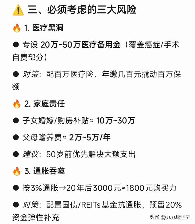 DeepSeek分析：50岁有多少存款，才能足够养老？你的存款达标了吗