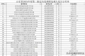 山东定向选调336人，山大登顶，超六成为女生，上交毕业生去县局图片
