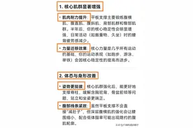 Deep seek说：每天做3～5组平板支撑，半年以后你会发现效果惊人图片