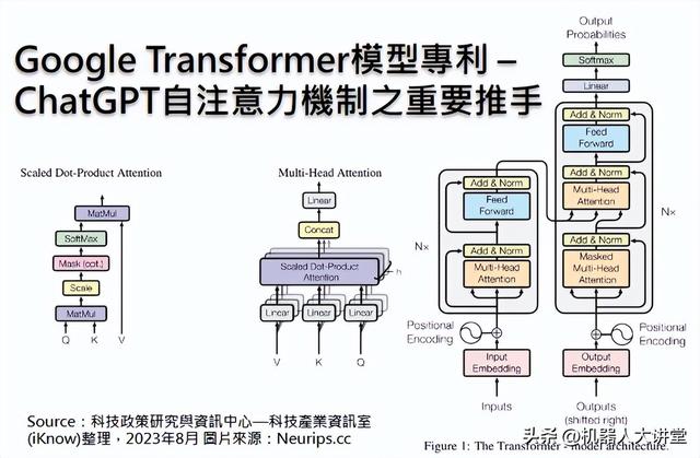 动捕设备能成为具身大模型的下一场蓝海吗？
