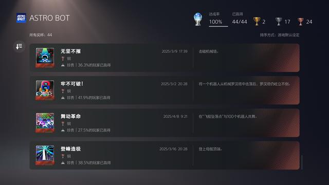 PS5【宇宙机器人2】全收集 全流程通关攻略