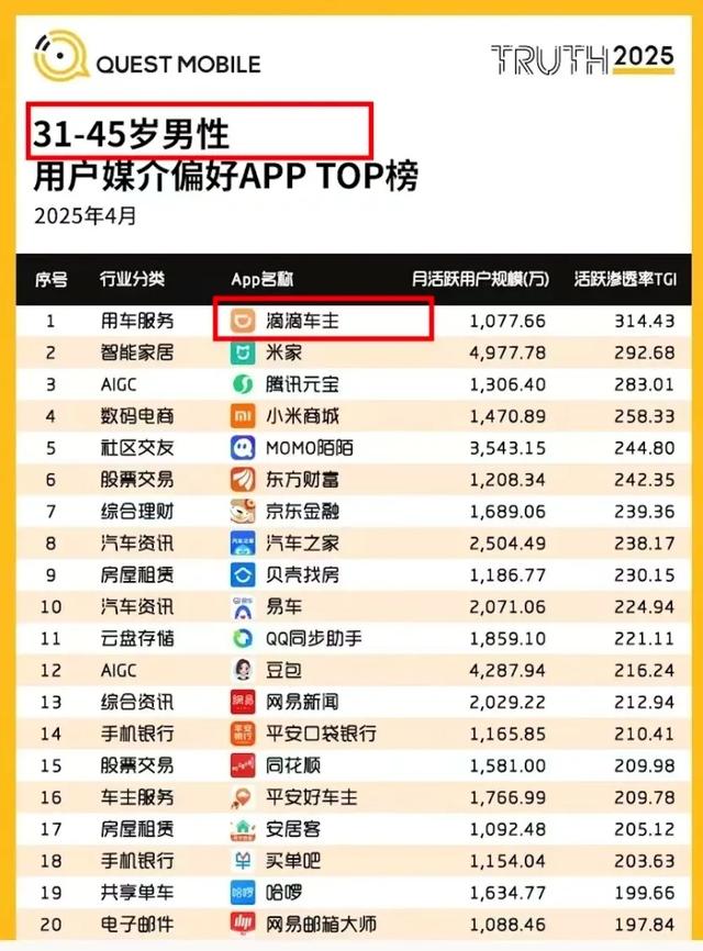 AI、阵痛、未来：我们站在历史的十字路口