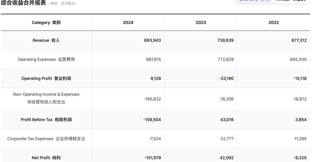 全球首家Java手游开发商，终于记起被遗忘13年的烂尾神作