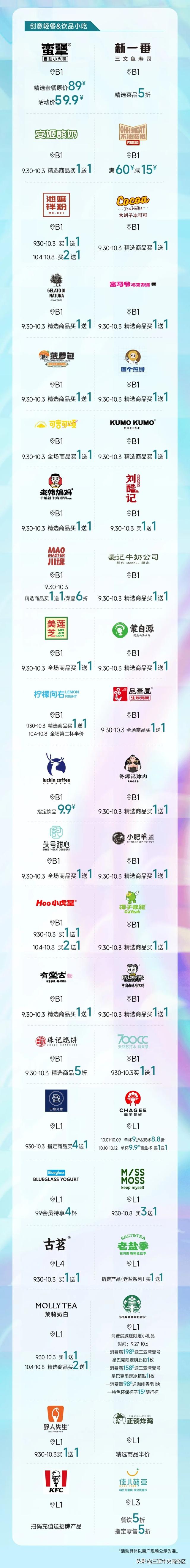 好事开场，三亚湾壹号开业攻略奉上→
