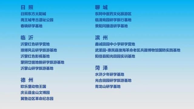 全省60家！岱岳区大汶口国家考古遗址公园入选