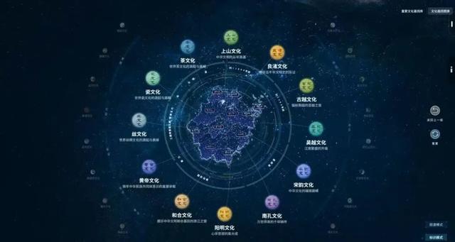 解码“何以浙江”！浙江省重要文化基因图谱正式发布