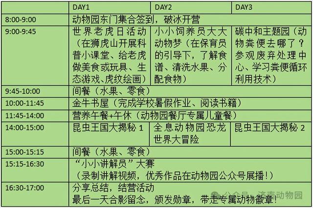 等你来！济南动物王国夏令营来了，快来和动物过暑假吧~