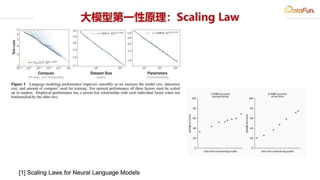 面向大模型推理的模型与系统协同优化