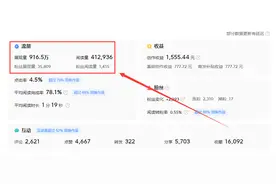 头条标题怎么写推荐量高？这样写标题很容易出爆款，谁用谁火！图片