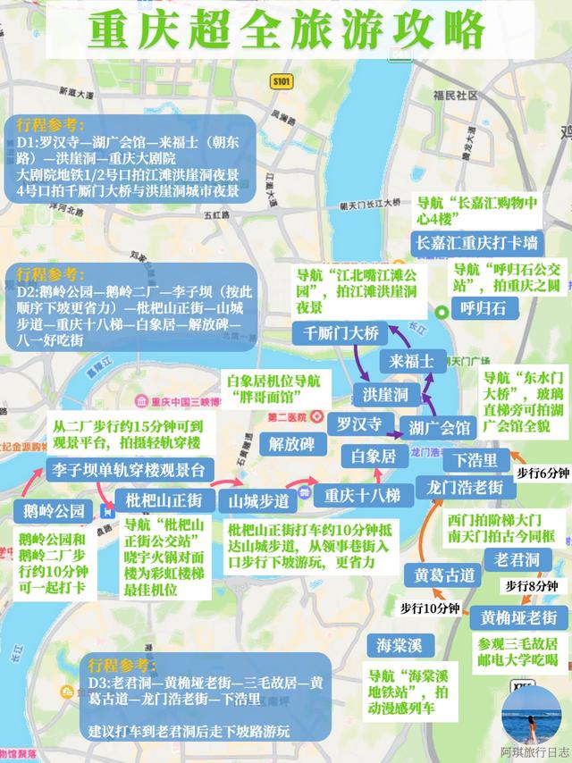 放弃旅游，一年可以省多少钱？算完这笔账终于想开了！
