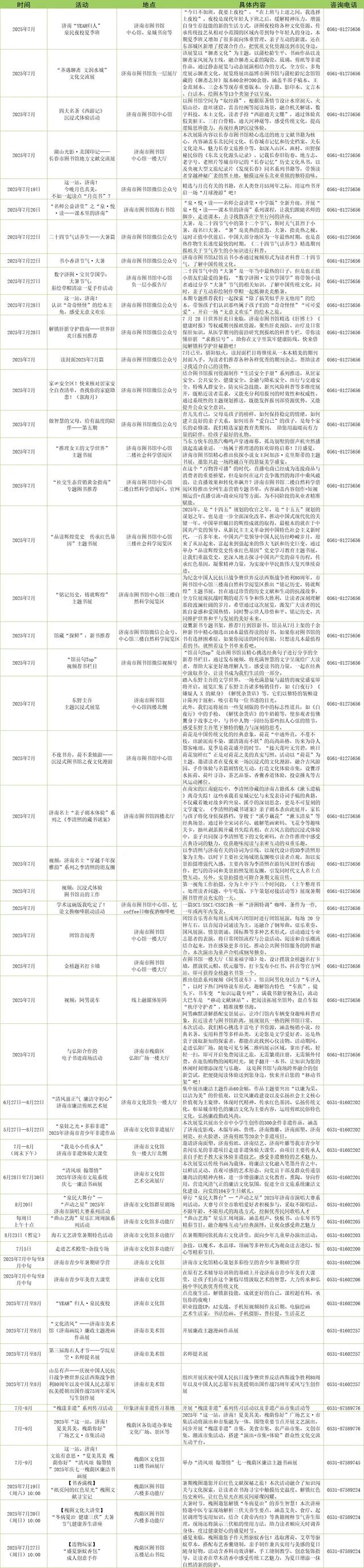 济南槐荫旅游打卡全攻略出炉!太全了,里面肯定有你不知道的!
