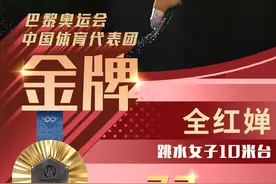 “水花消失术”再次拿捏！全红婵夺得跳水女子10米台金牌 陈芋汐摘银图片