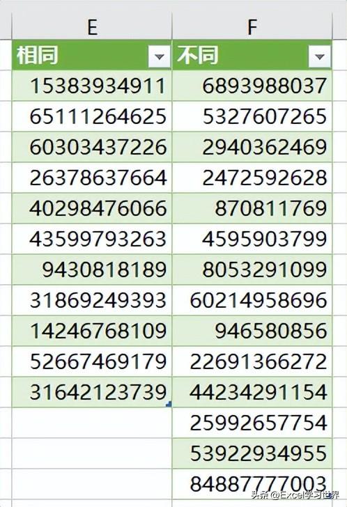 对比两列 Excel 数据，分别提取出相同和不同项