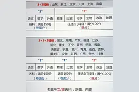 新高考：选科不对，努力白费，提前规划受益无穷图片