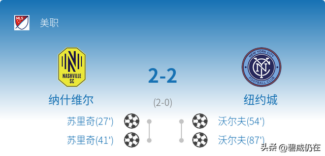 随着费城0:0，辛辛那提1:2，迈阿密5:1！美职联最新积分榜如下：
