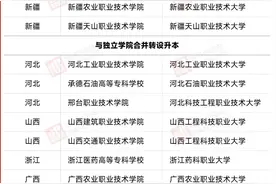 大专，要没了？图片