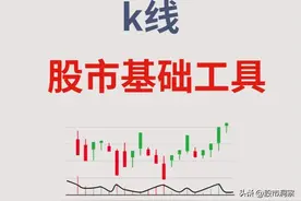 股票基础:新手入门，K线图怎么看？（小白炒股）图片