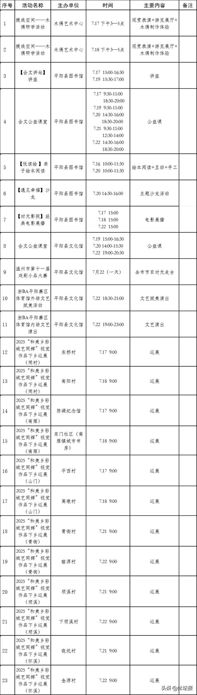 球票别扔！平阳给球迷开挂了：看浙BA+逛非遗市集+游景区，三倍快乐锁死→