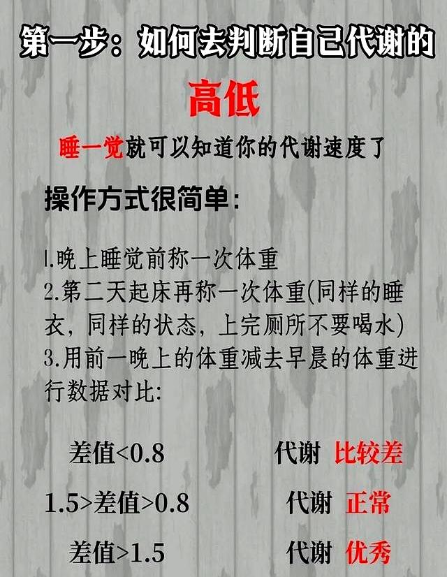 瘦身建议：体脂率下降的小技巧，立秋后30条冷知识