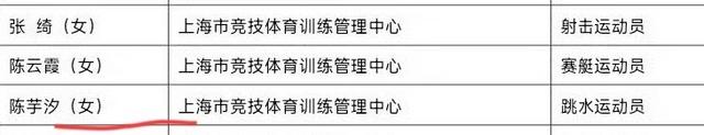 全运会夺金仅1个月，陈芋汐再破天花板，全红婵的话终于有人信了