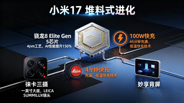 两款旗舰机怎么选 ？【小米17与iPhone17 】深度拆解 ！