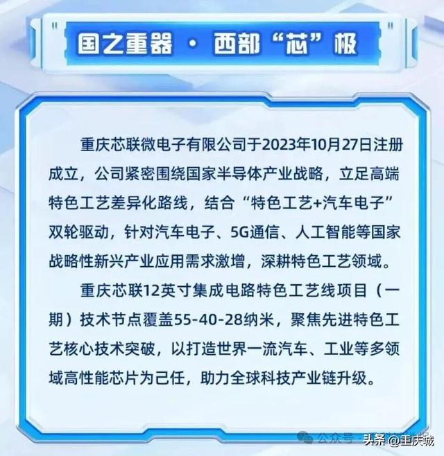 获国家战略投资！落地西永，一期即将建成投用！