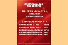 喜报！他们获国家移民管理局通报表扬！图片