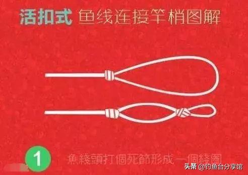 超结实，钓鱼主线连接竿稍全过程，附步骤图解