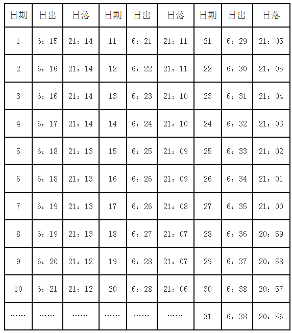 鸣沙山月牙泉景区7月份日出日落时间表出炉啦！