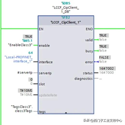 S7-1200/1500与不同品牌PLC的EtherNet/IP 互联步骤详解