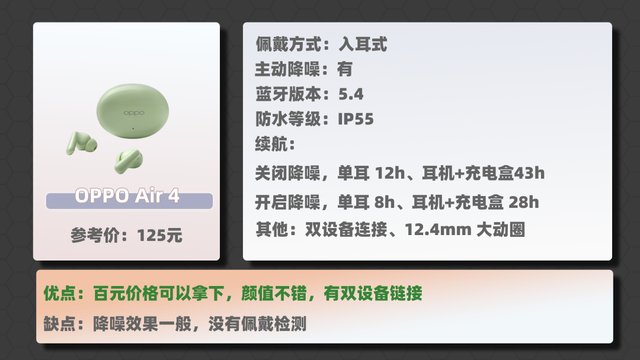 双十一降噪耳机怎么选？六款百元降噪耳机大横评