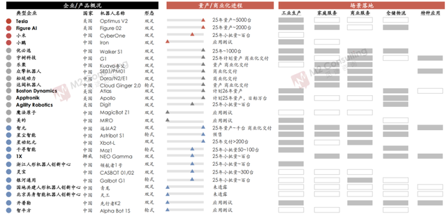 吃透十五五！五大【未来产业链】撑起万亿市场（附核心参与标的）