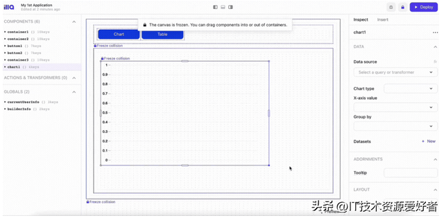 【推荐】一个开源、功能强大的低代码平台！