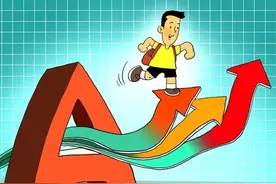 A股：3月4大盘走势，3000点是短期高点还是牛市起点呢？小妖分析图片