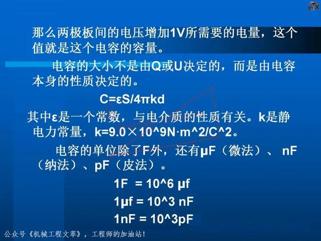 电子元器件基础知识培训教材，116页PPT完整分享