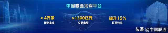 2025中国联通合作伙伴大会丨陈忠岳：向实同行 共创融合新生态