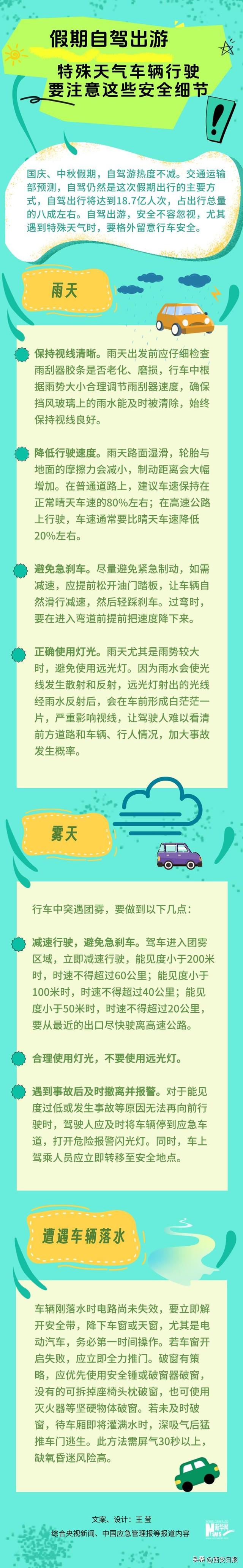 自驾游要留意这些安全细节