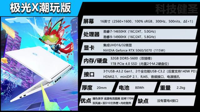 家族内战！极光X潮玩版和耀世16 Ultra AI高静版谁更好？